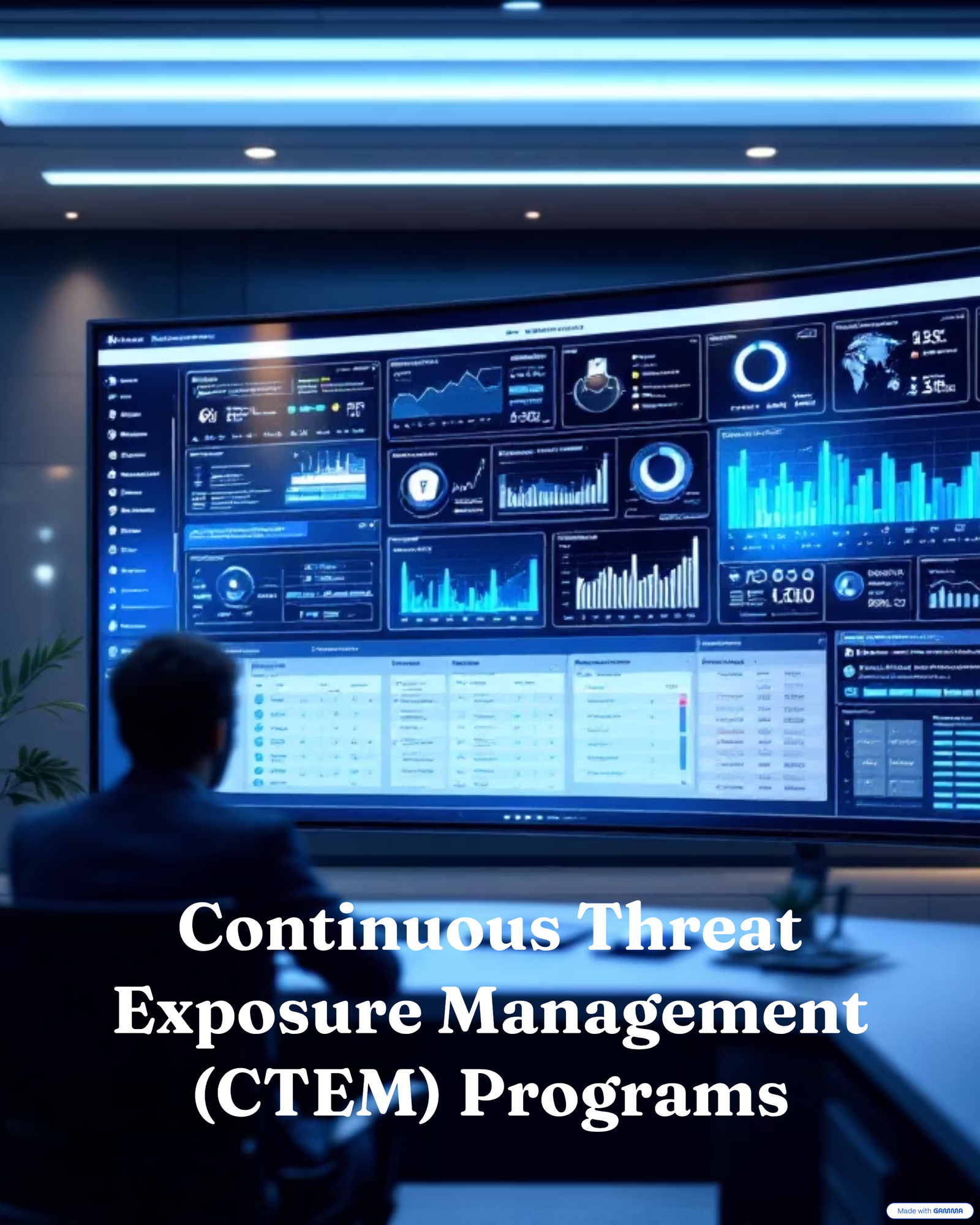 Continuous Threat Exposure Management (CTEM) Programs
